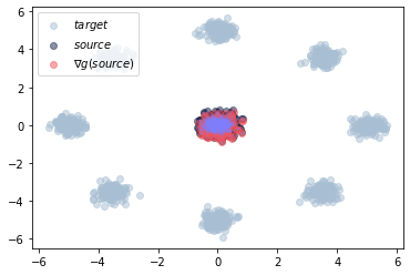 ../../_images/17b9ab21ad5018218a8133e0977b9362c75b21a2da5f86061cabca25ab808abf.png