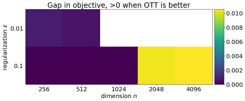 ../../_images/991699314f4d6a738b48a76bd42339b22ae00b8d9235f3378ff1d699fcce6497.png