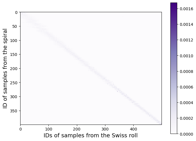 ../../_images/aac6e640607a31f6c62a1bc79dcb393db1d9eabd5fbd09858332a81a847e31ef.png